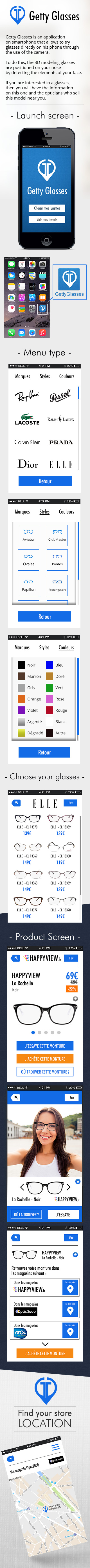 Getty Glasses project